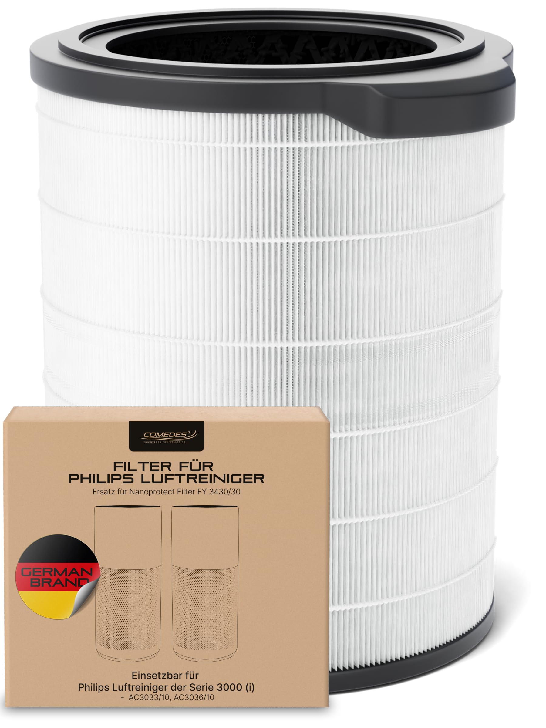 فیلتر ترکیبی Comedes سازگار با تصفیه کننده هوای Philips AC3033/10، AC3036/10 سری 3000i