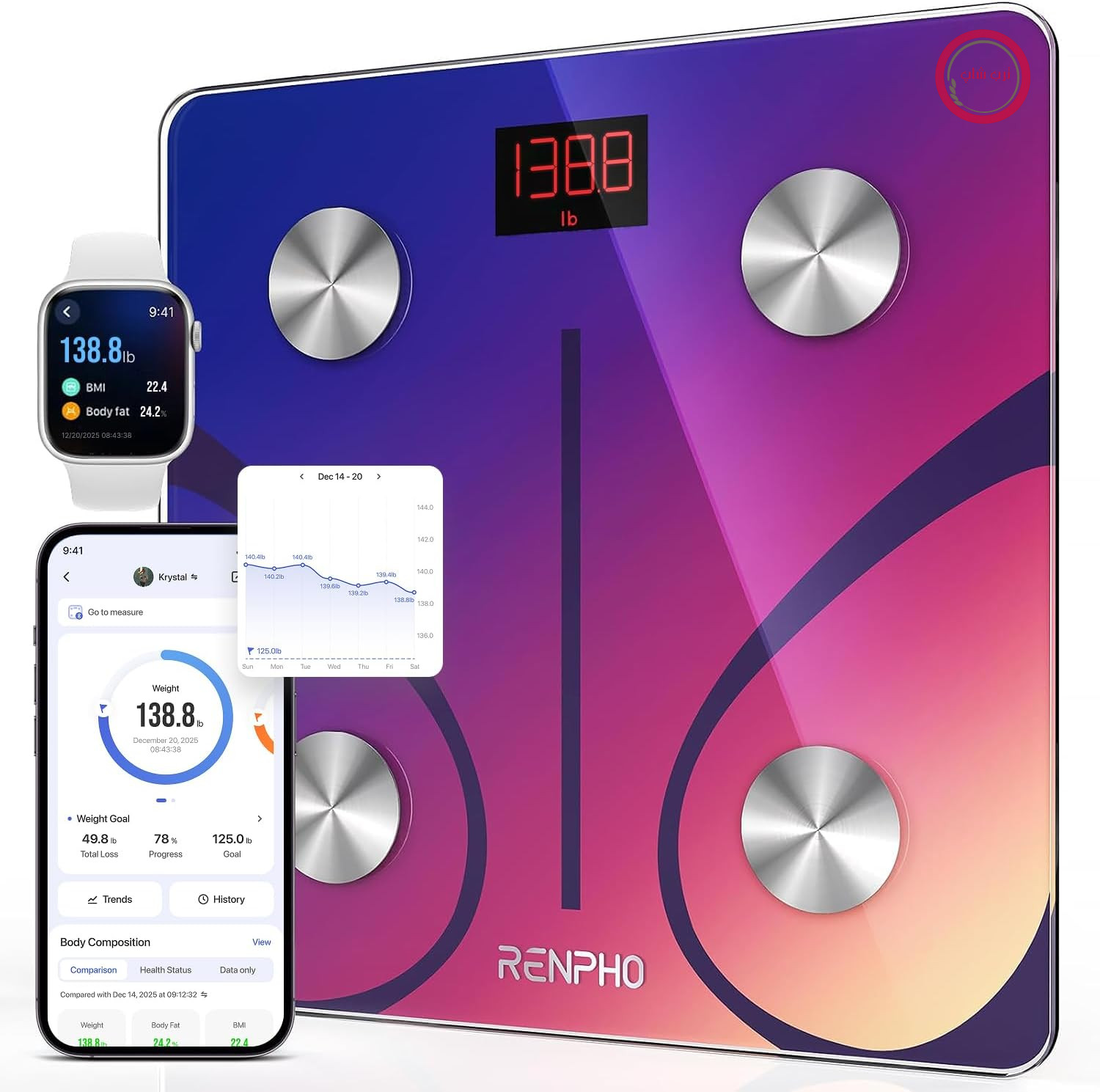 ترازوی دیجیتال حمام رنفو آمریکا RENPHO با اپلیکیشن و بلوتوث