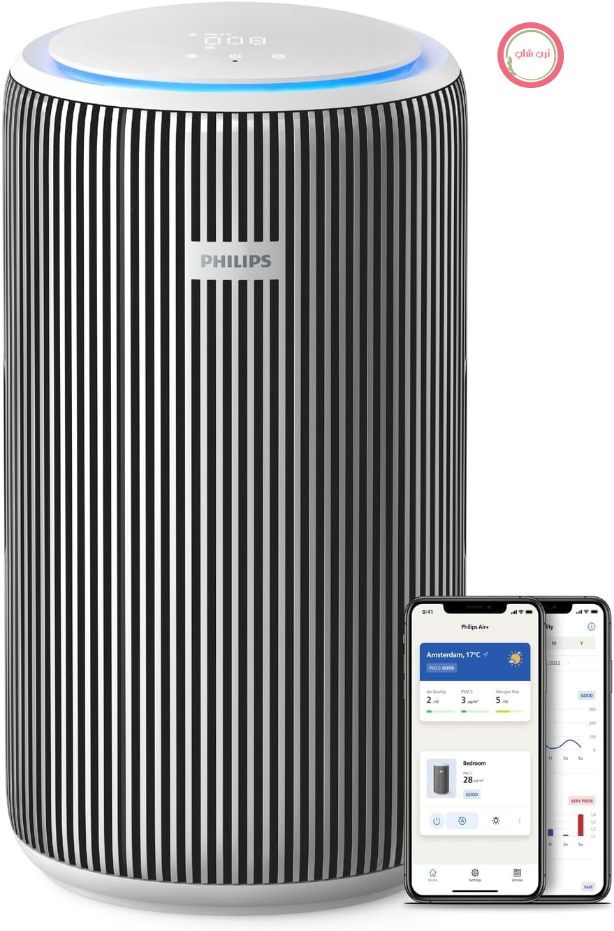دستگاه تصفیه هوای هوشمند فیلیپس سری AC3220/10 3200